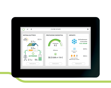 Control4 NGR: controllo touchscreen per gestione componenti della soluzione