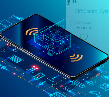 Systemsteuerung mit Touchscreen-Display und Apps