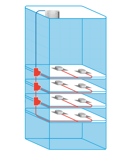 VRF System: Anlagenpläne