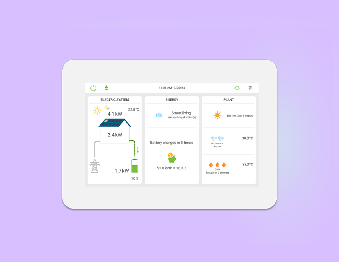 Soluzioni integrate per la gestione del comfort e dell’energia