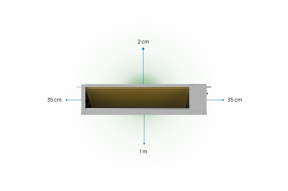 Einzuhaltende Mindestabstände für DUCT3: 35 Zentimeter auf beiden Seiten, 2 Zentimeter oberhalb, 1 Meter unterhalb