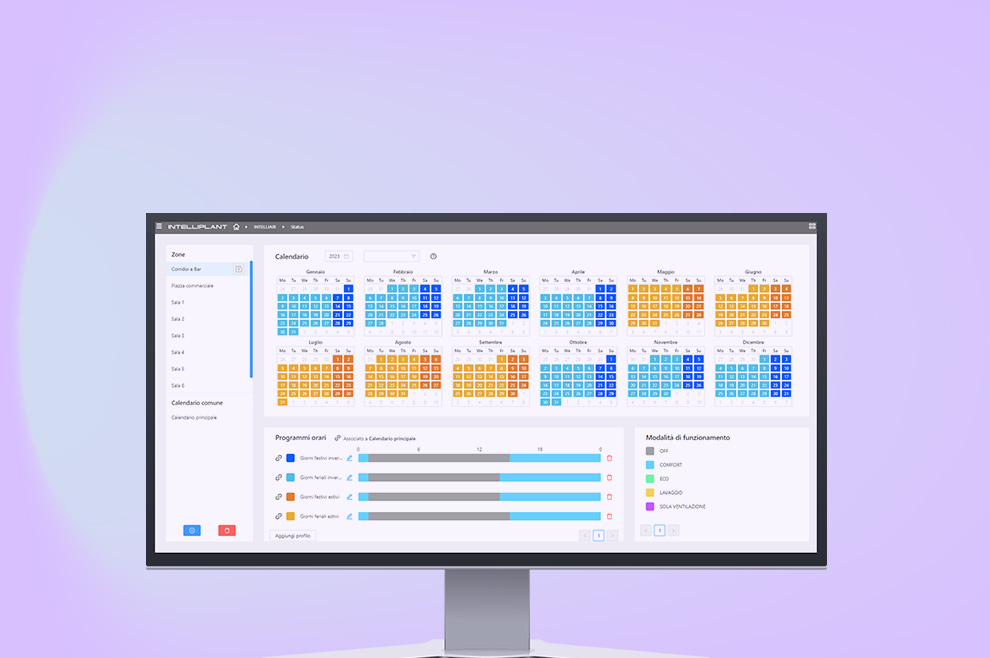 INTELLIPLANT CORE: Immer alles im Blick